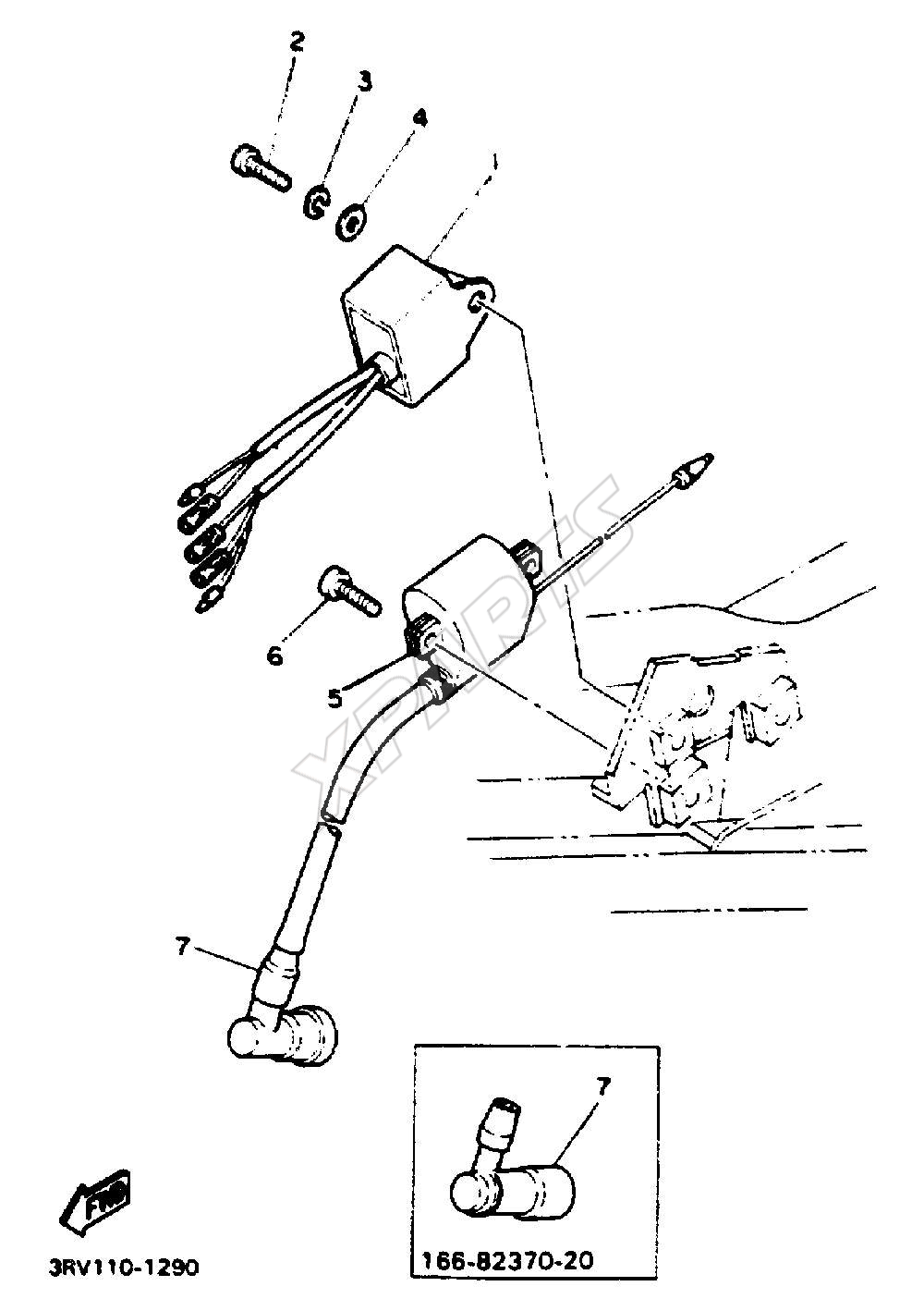 Billede til varegruppe SWITCHES
