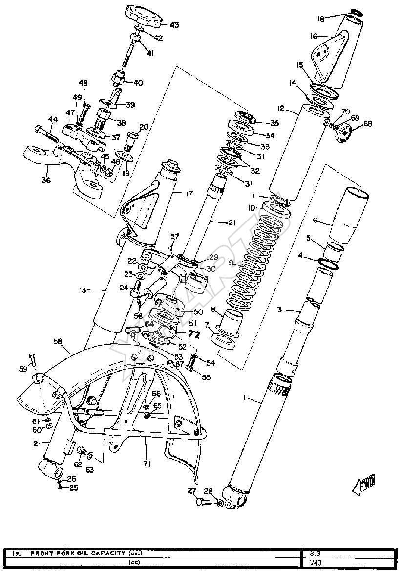 Billede til varegruppe FRONT FORK AND POE ...
