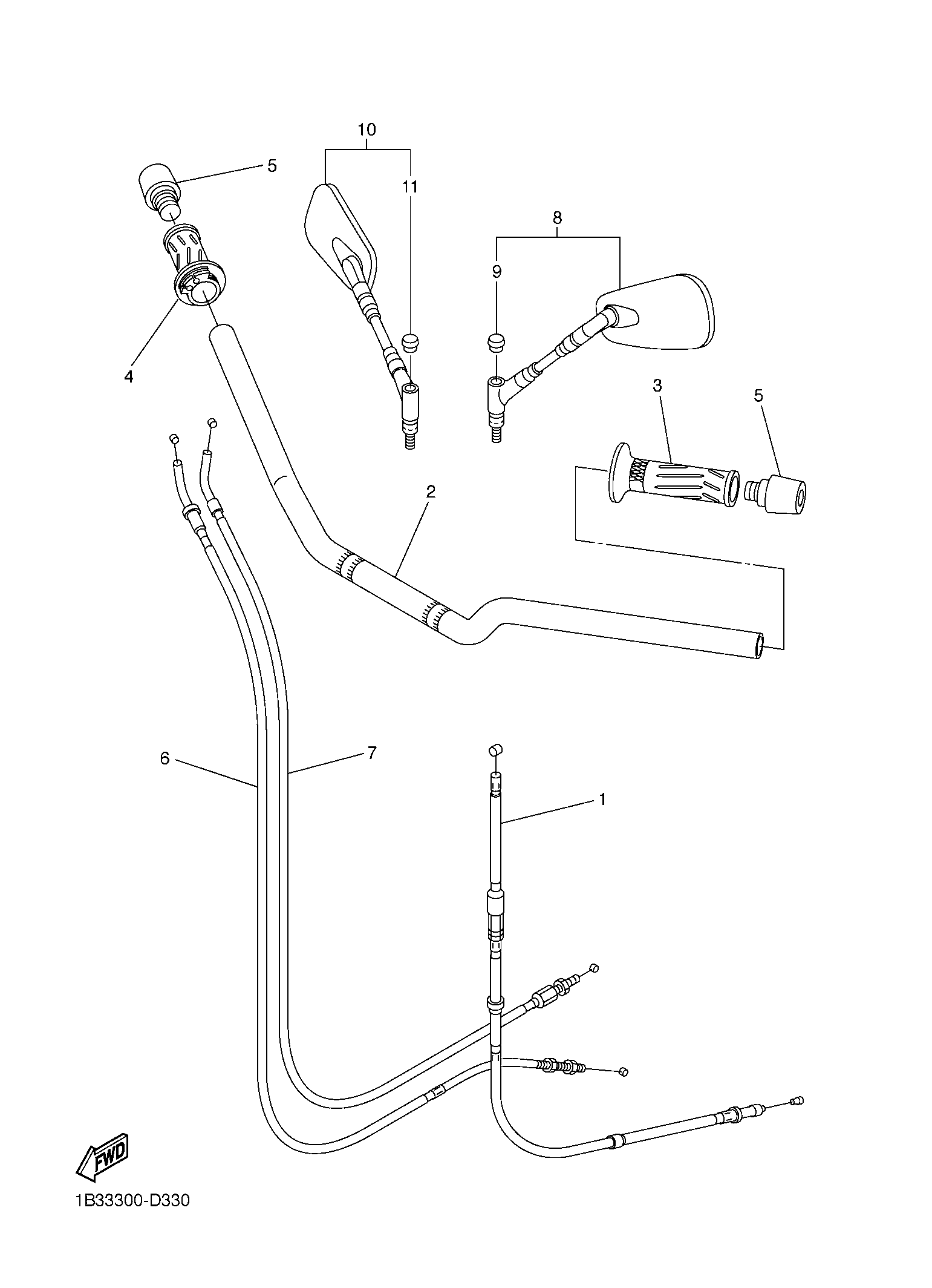 Billede til varegruppe HANDLEBAR