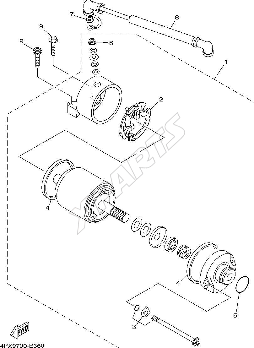 Billede til varegruppe STARTER