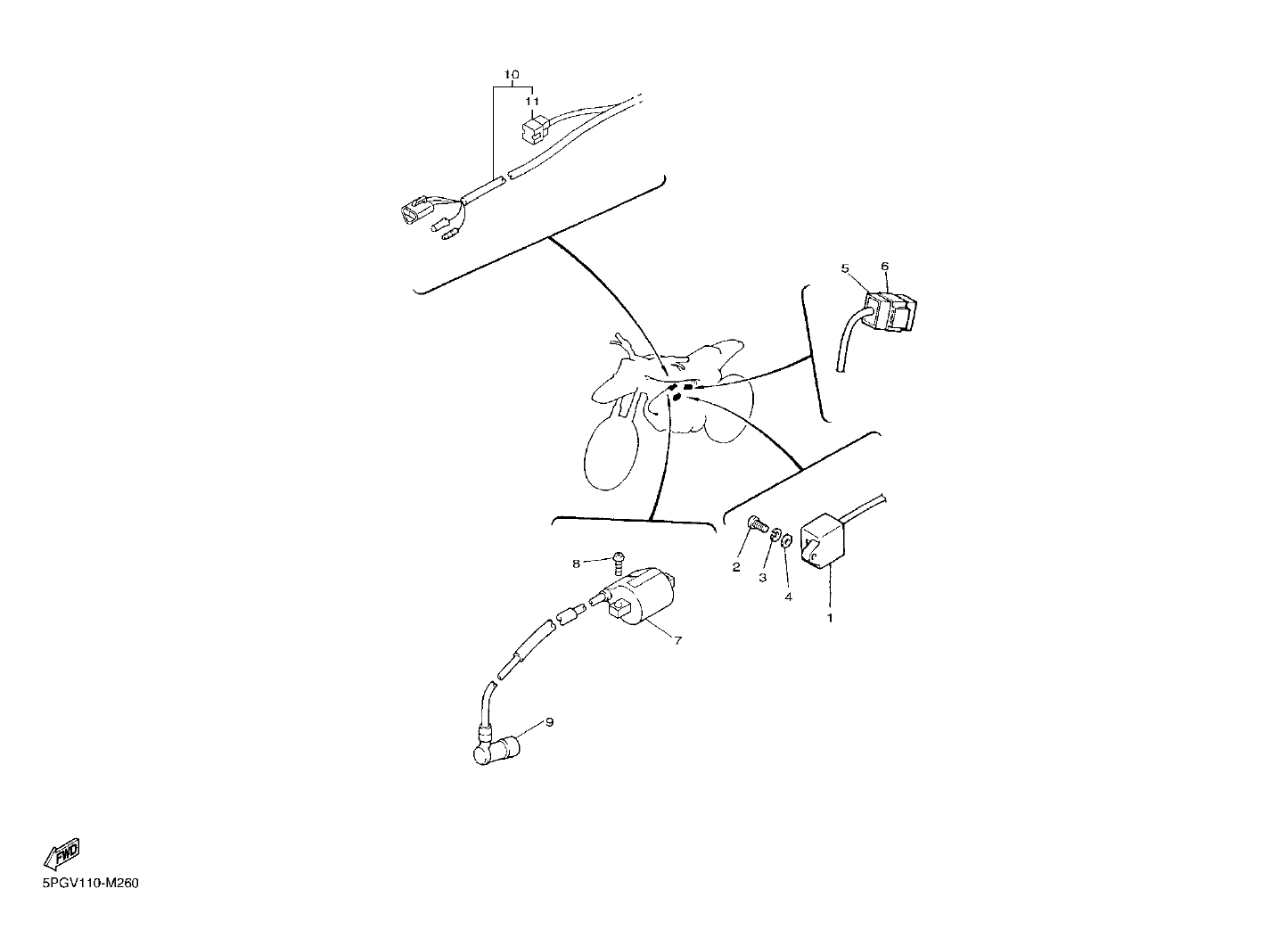 Billede til varegruppe ELEKTR. COMPONENTS DEV ...