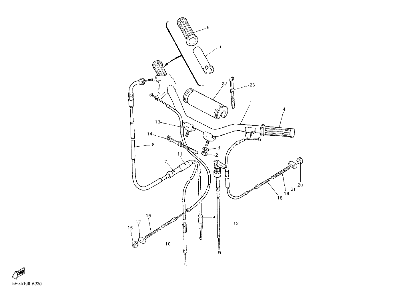 Billede til varegruppe HANDLEBAR