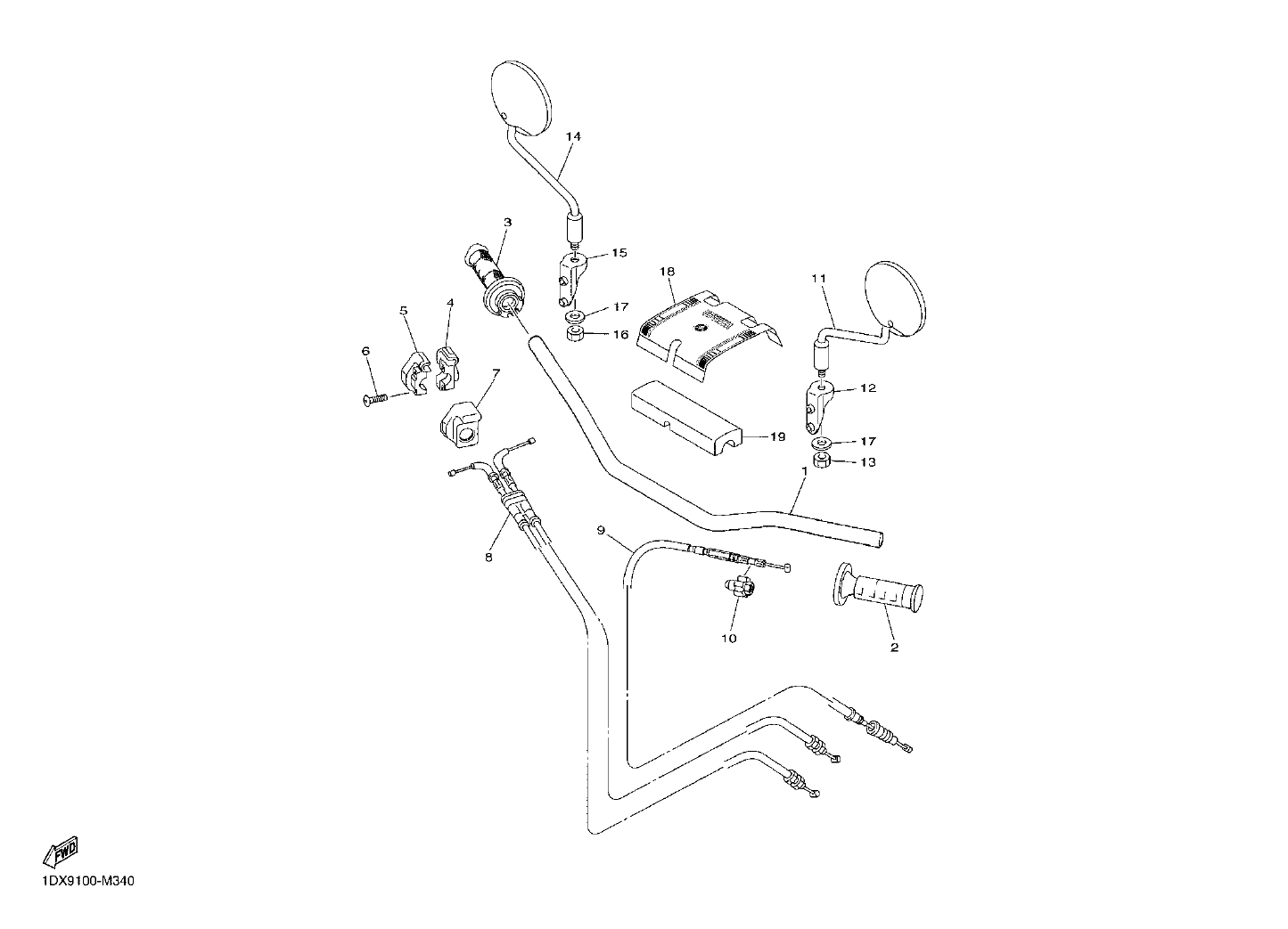 Billede til varegruppe HANDLEBAR