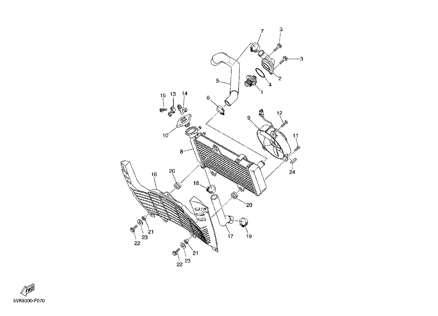 Picture for category Radiator - HOSE