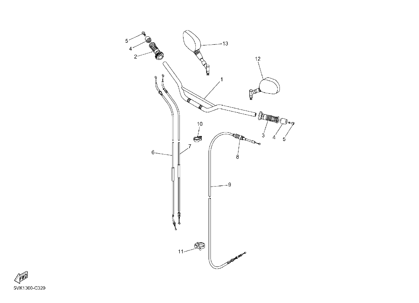 Picture for category HANDLEBAR