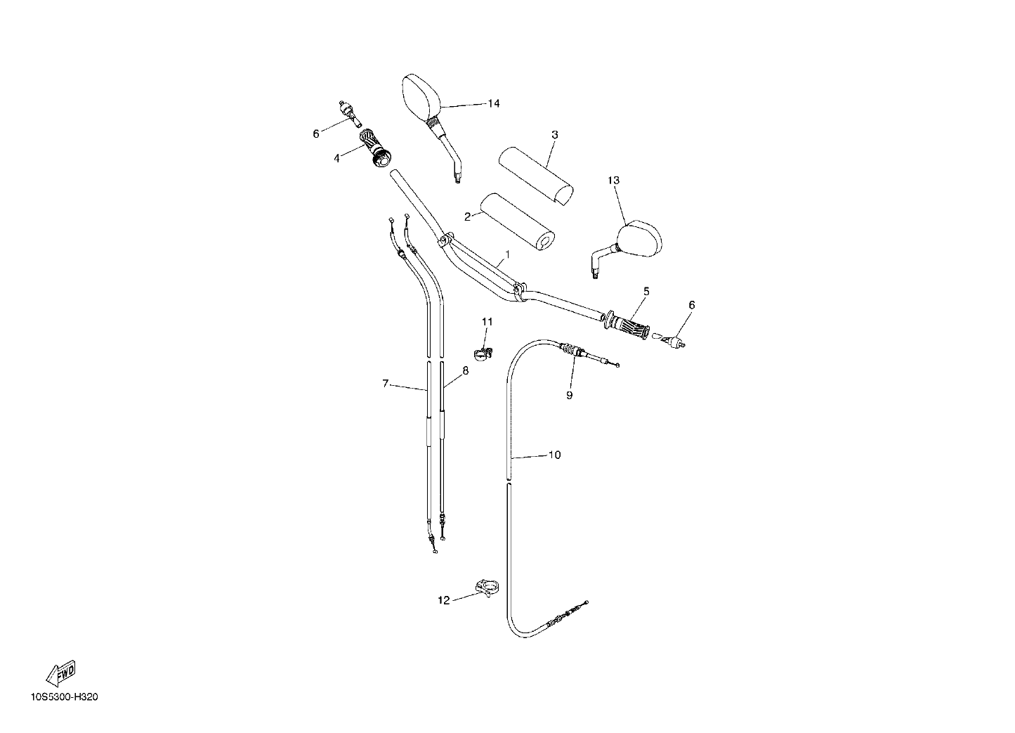 Picture for category HANDLEBAR