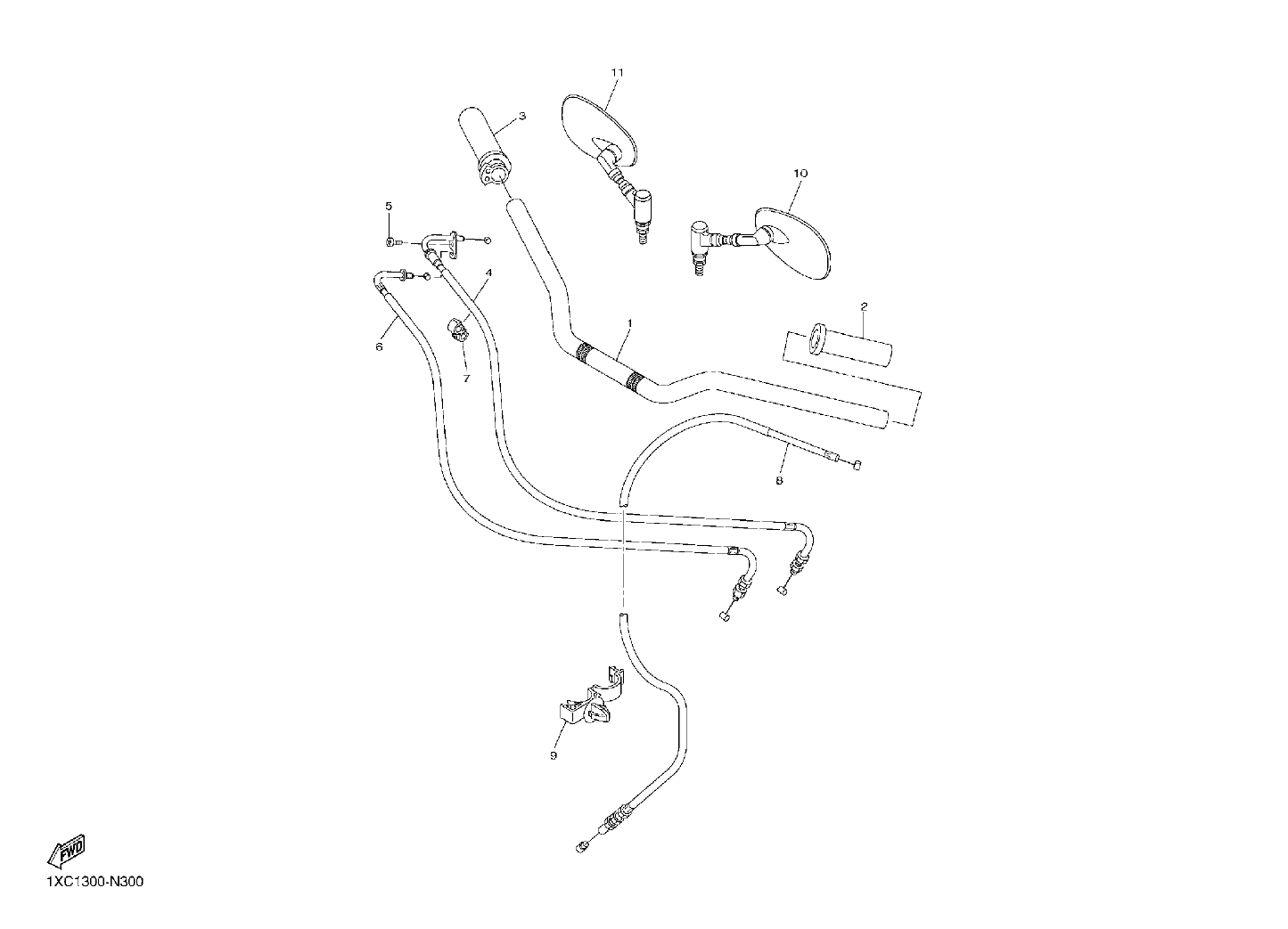 Picture for category HANDLEBAR