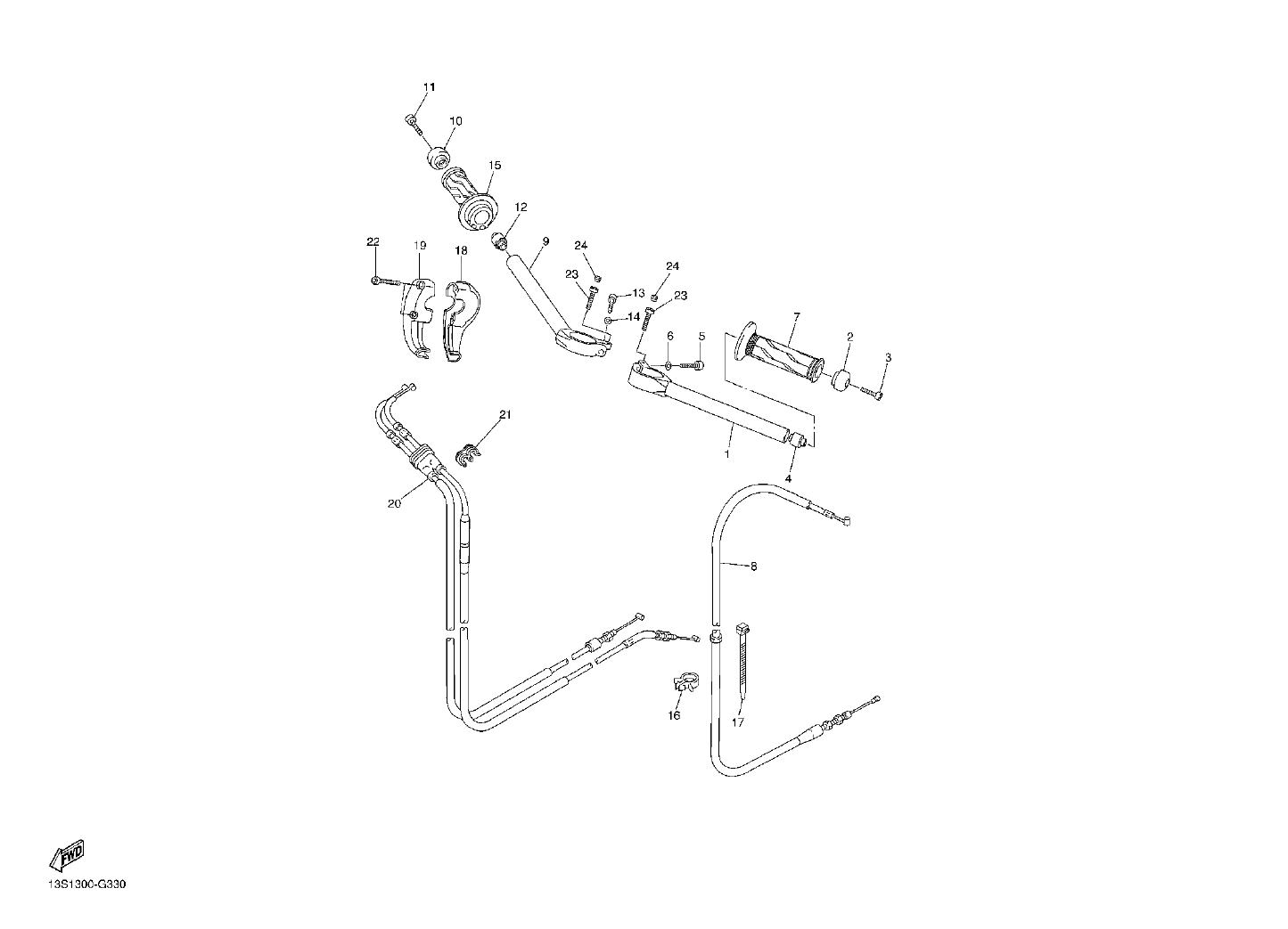 Billede til varegruppe HANDLEBAR