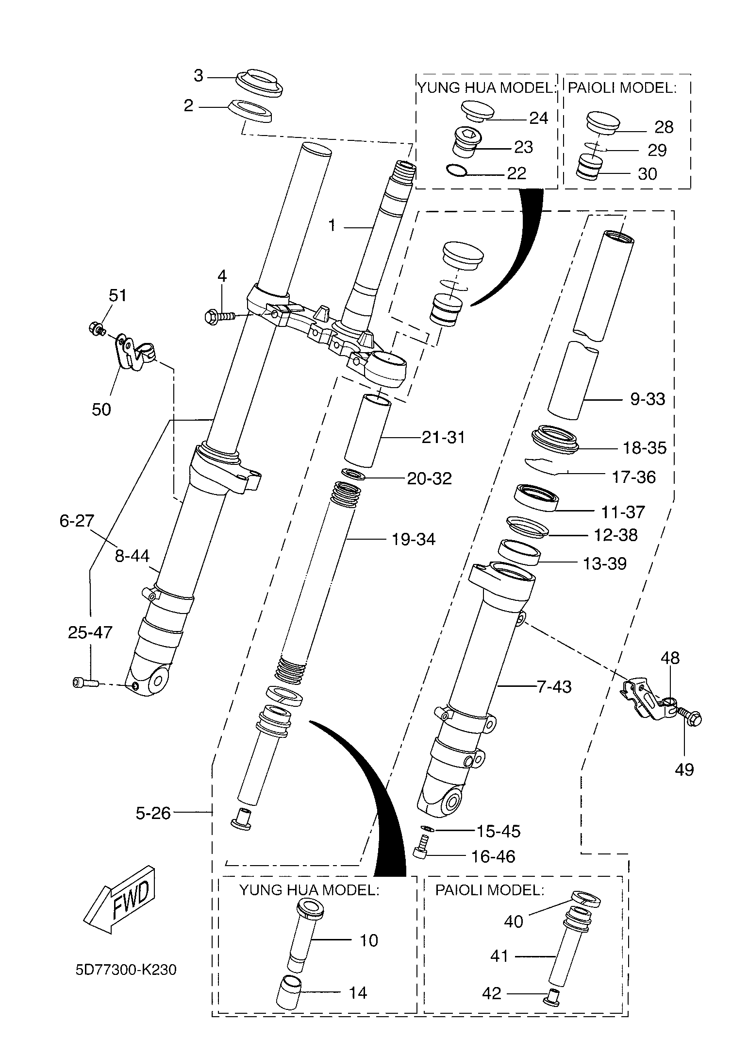 Billede til varegruppe FRONT FORK