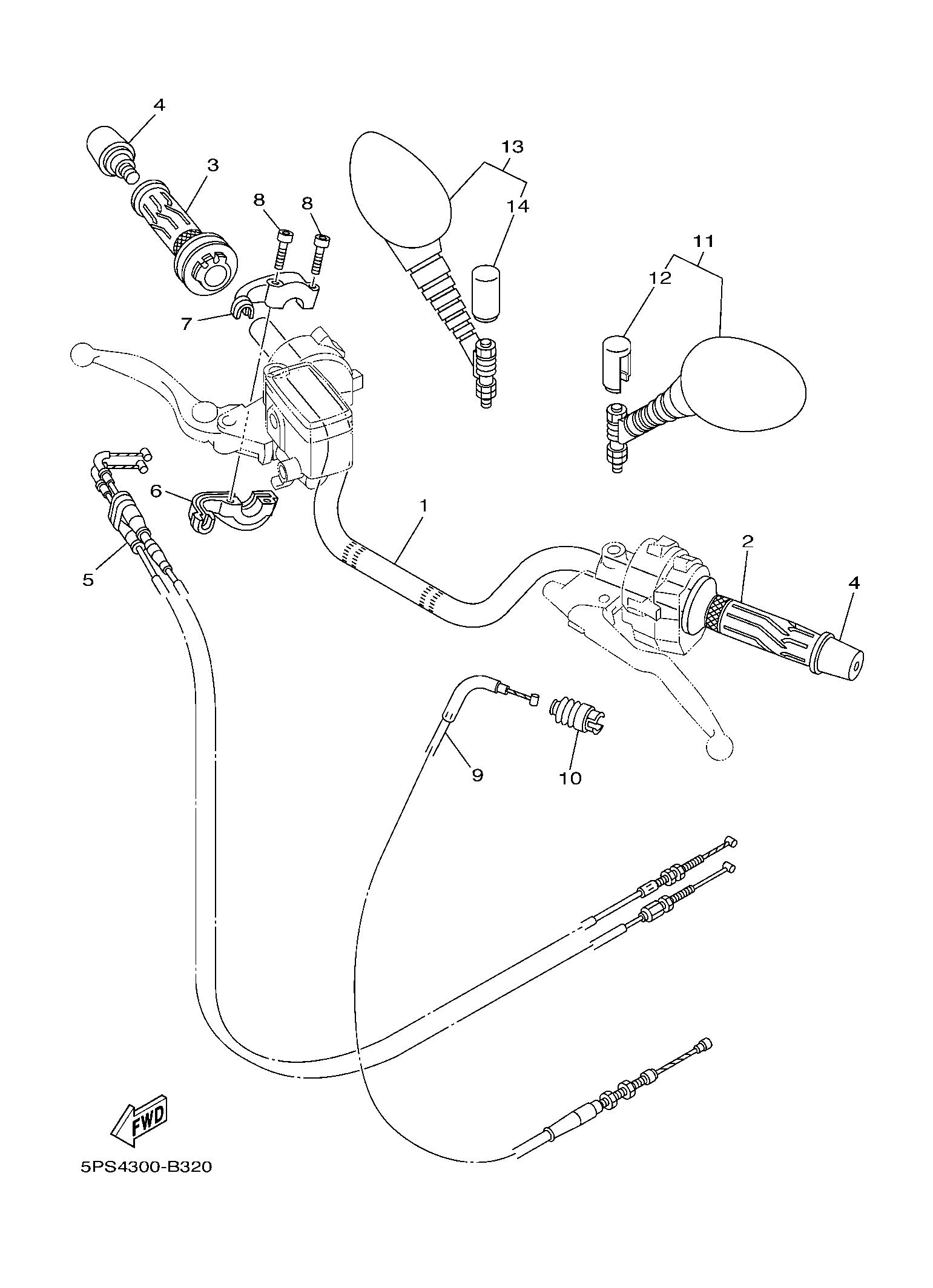 Picture for category HANDLEBAR