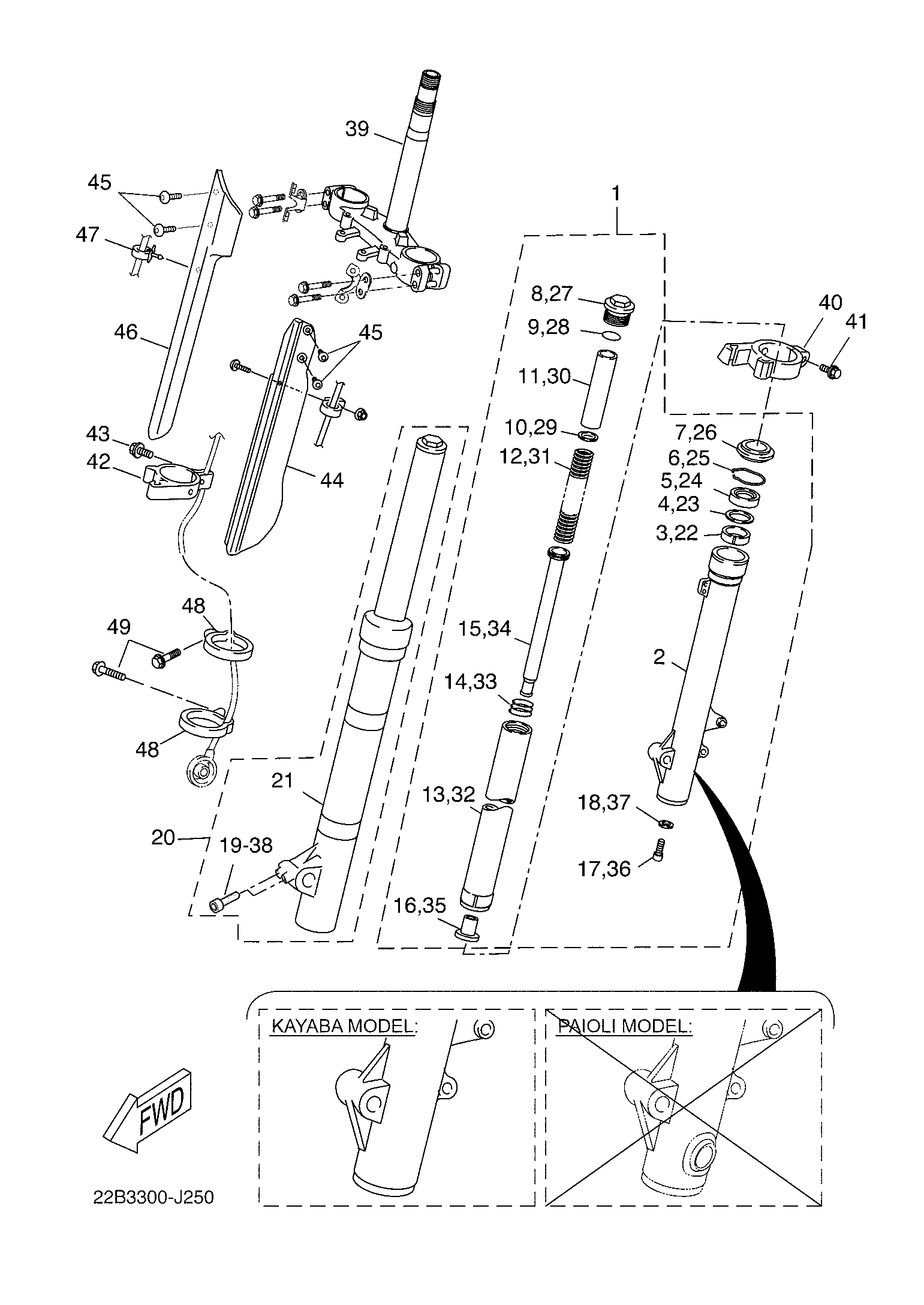 Bild für Kategorie FRONT FORK 2