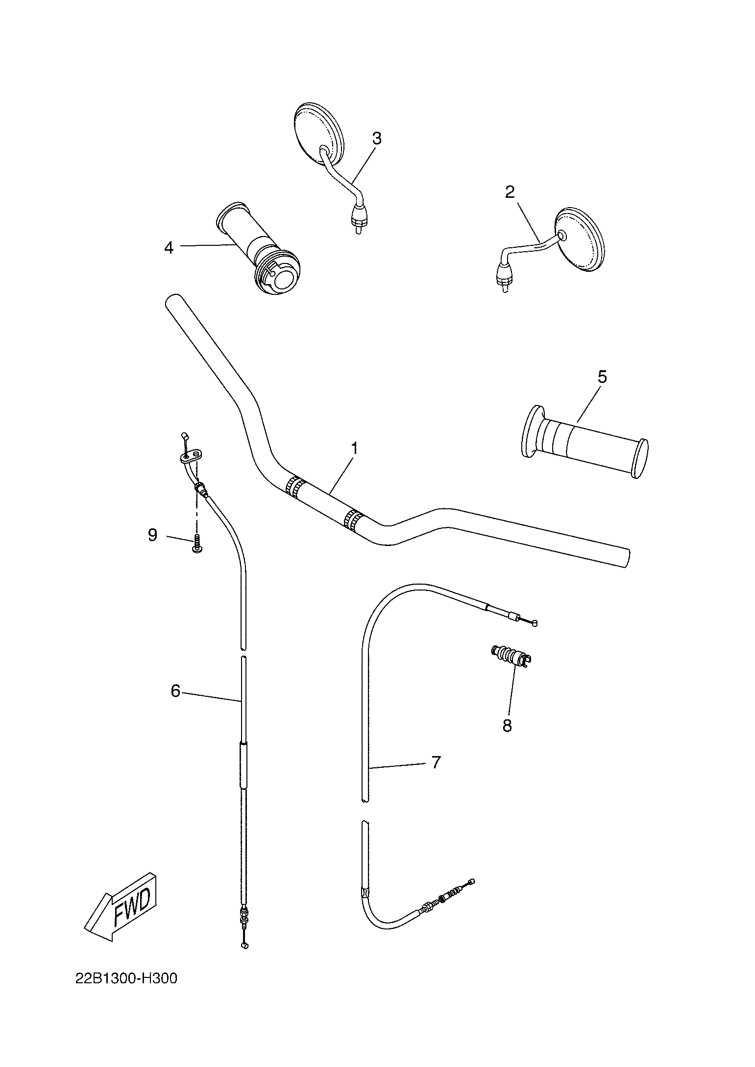 Picture for category HANDLEBAR