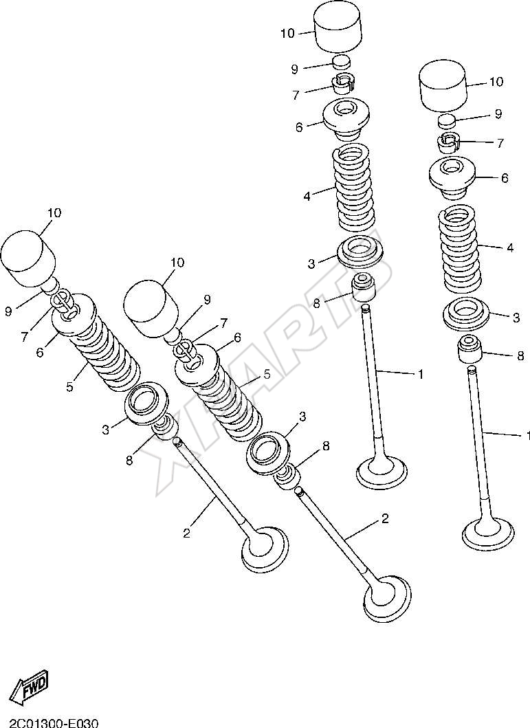 Billede til varegruppe VALVES DISTRIBUTION
