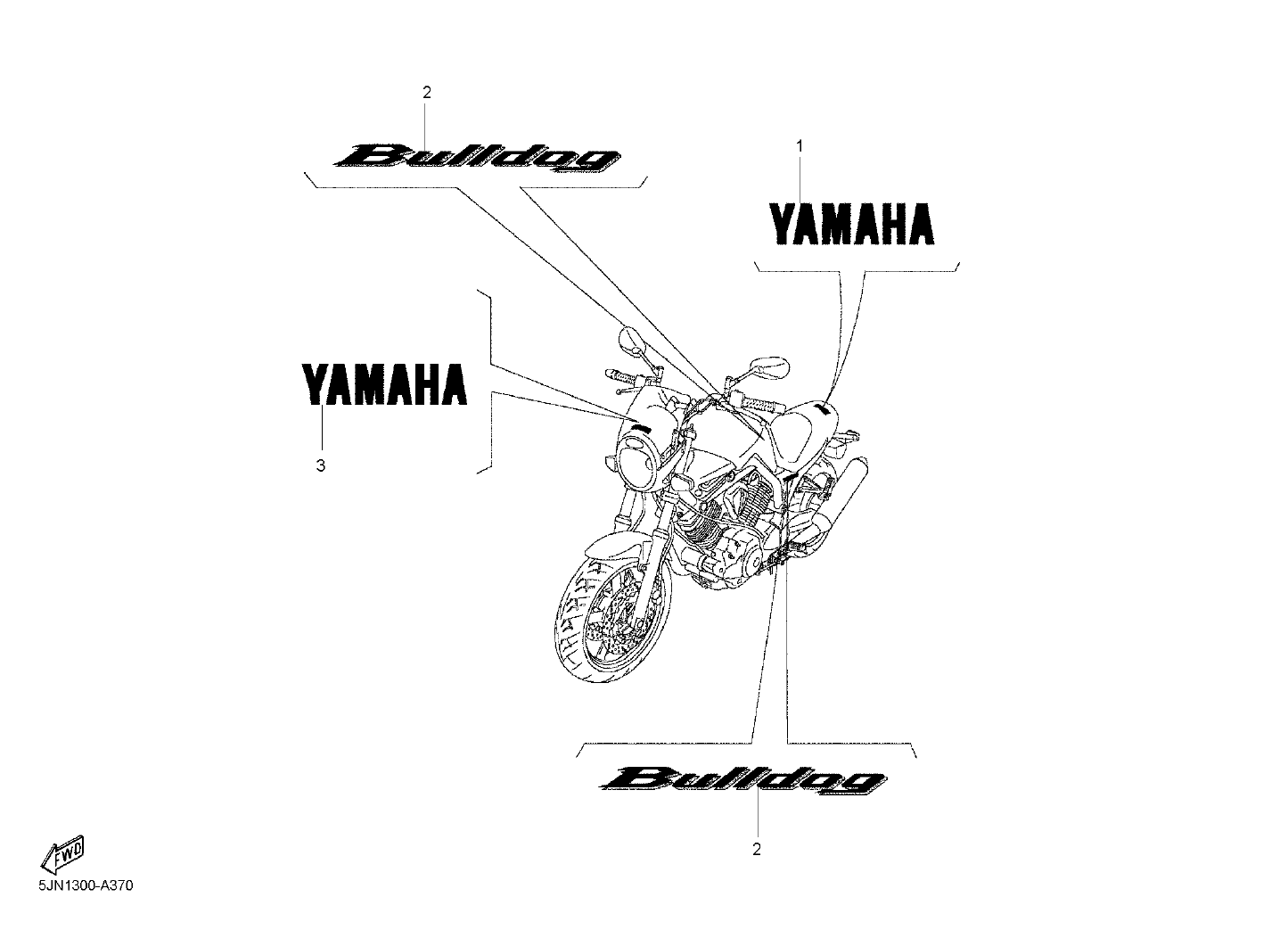 Billede til varegruppe STICKERS