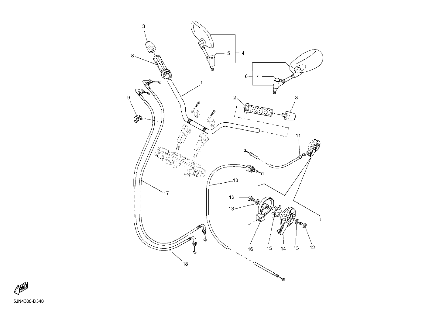 Billede til varegruppe HANDLEBAR