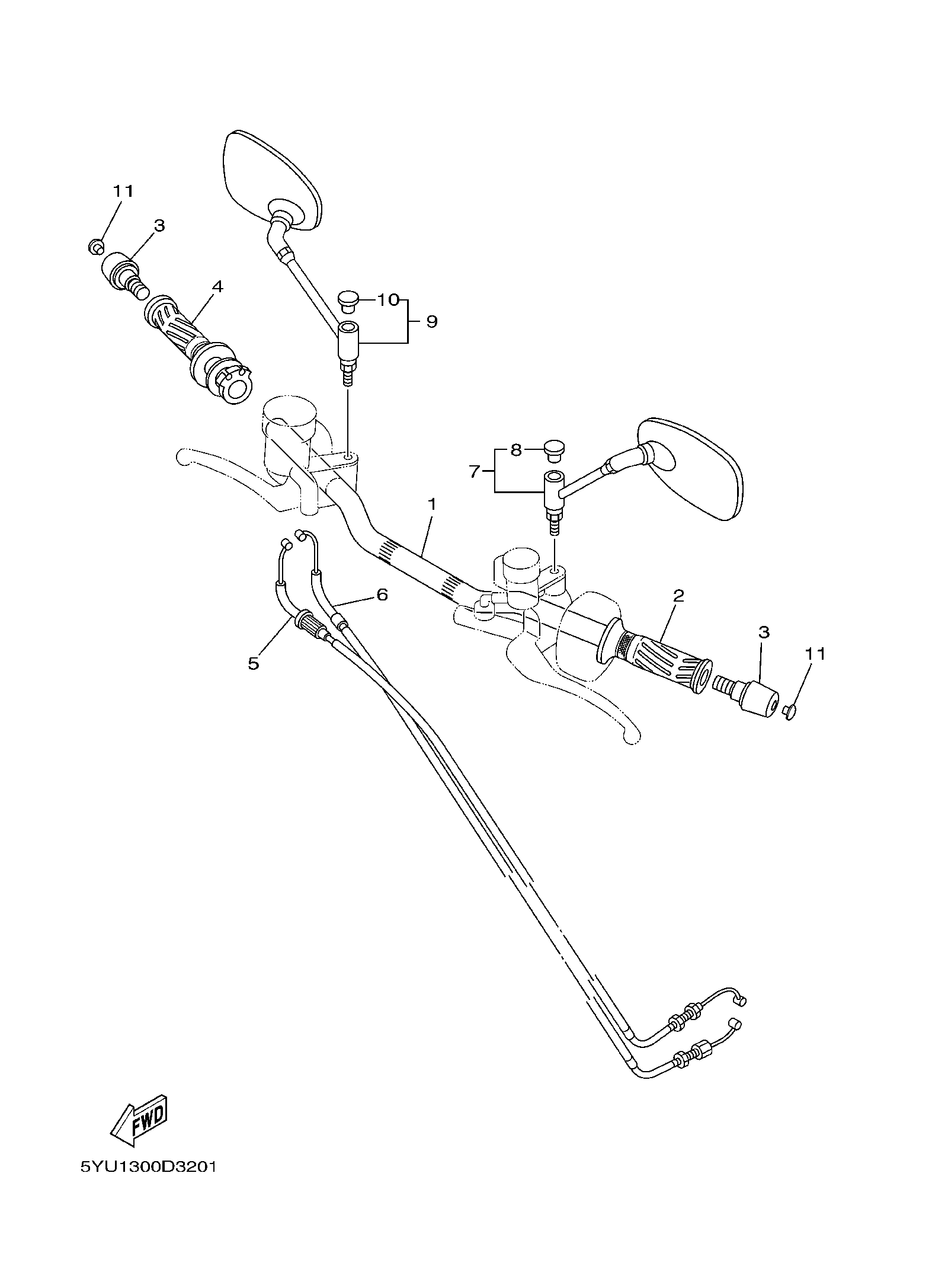 Picture for category HANDLEBAR