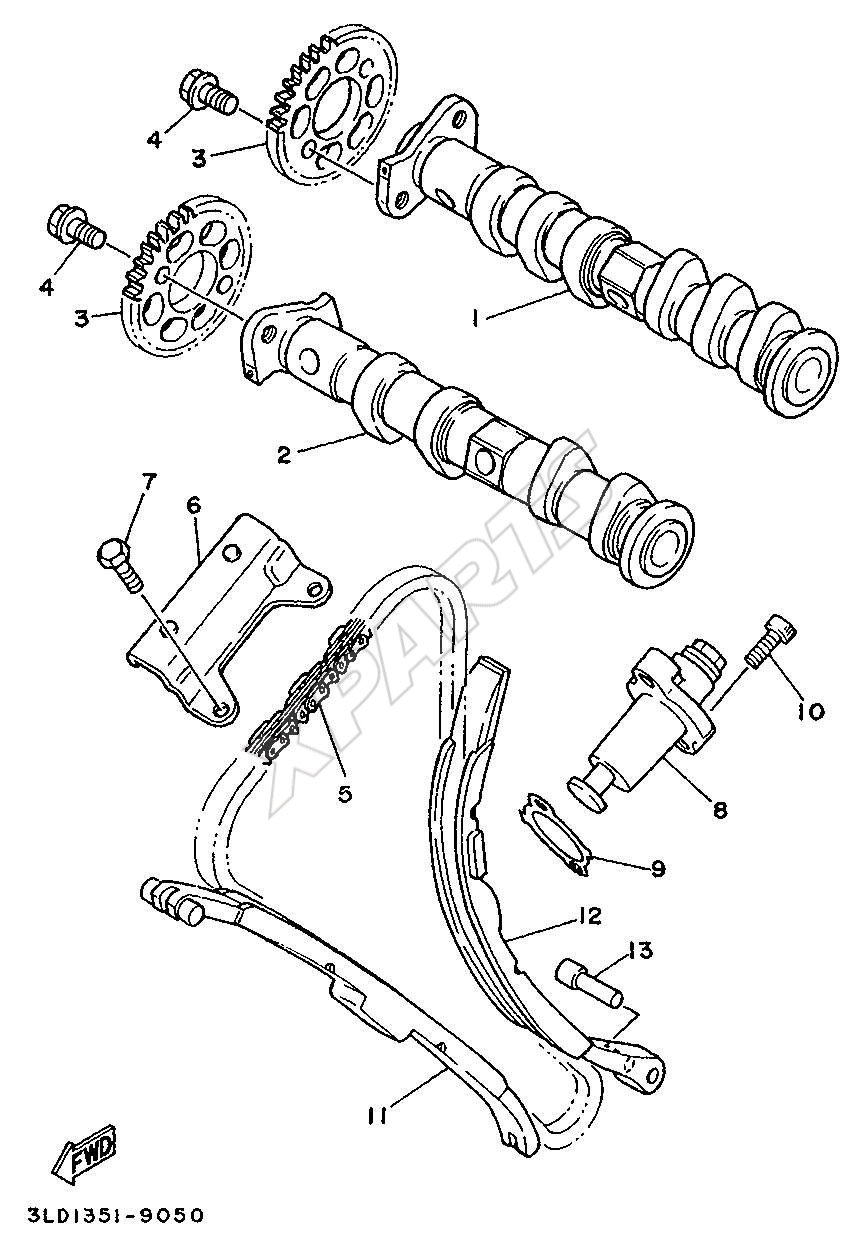Bild für Kategorie THE OVERLOAD THE SHAFT. CHAIN