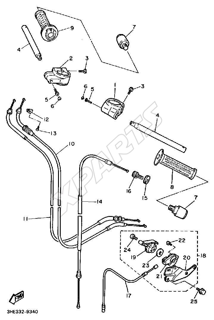 Billede til varegruppe HANDLEBAR