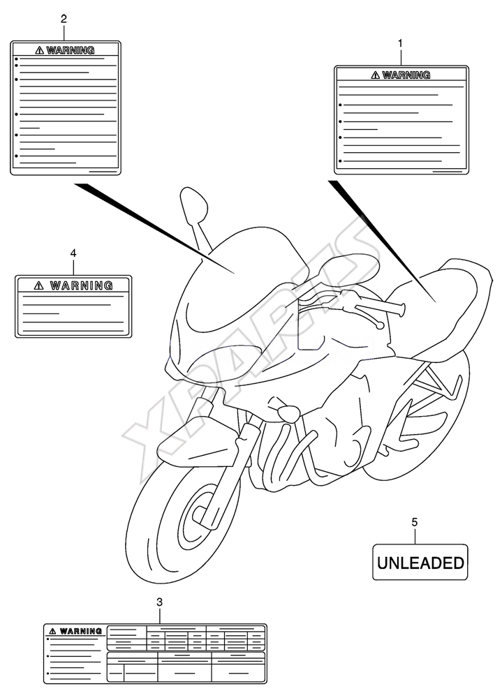 Billede til varegruppe LABEL (MODEL K5)