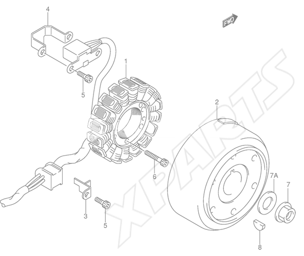 Billede til varegruppe MAGNETO