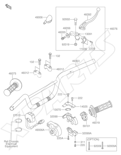 Billede til varegruppe HANDLEBAR