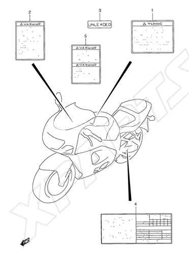 Billede til varegruppe LABEL (MODEL V/ W/ X)