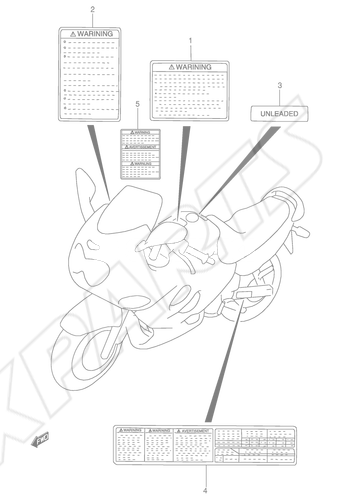 Billede til varegruppe WARNING LABEL (MODEL K3)