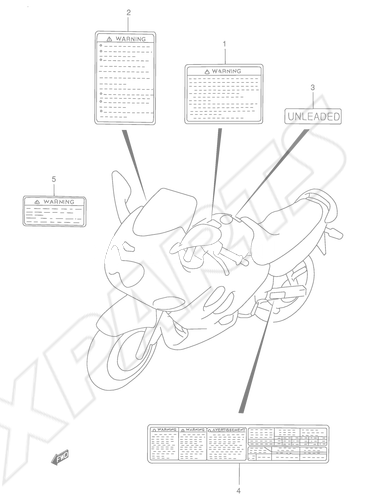 Billede til varegruppe WARNING LABEL (MODEL K3)