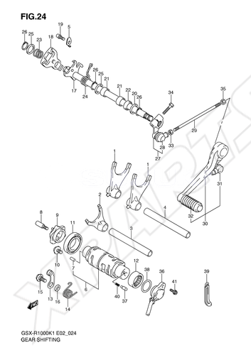 Billede til varegruppe GEAR SHIFTING