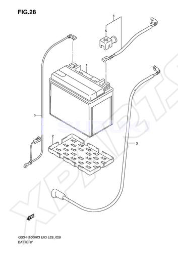 Billede til varegruppe BATTERY