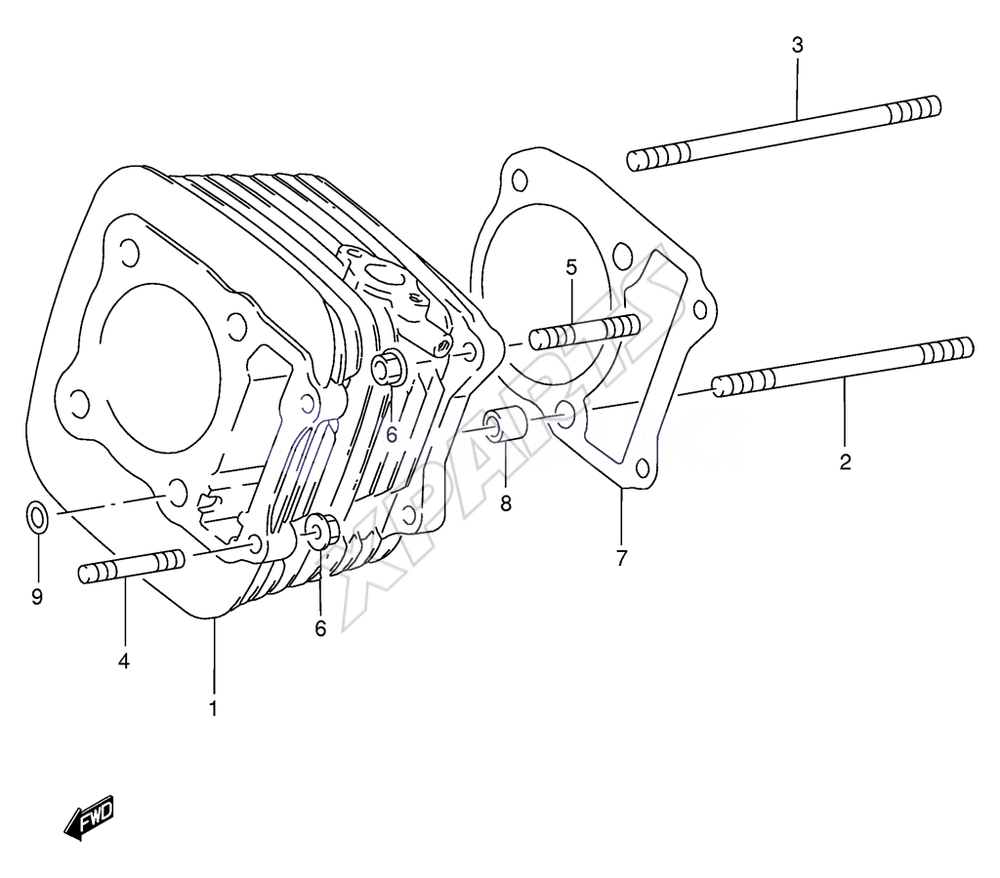 Billede til varegruppe CYLINDER