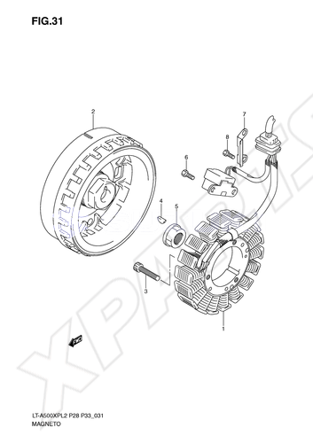 Billede til varegruppe MAGNETO