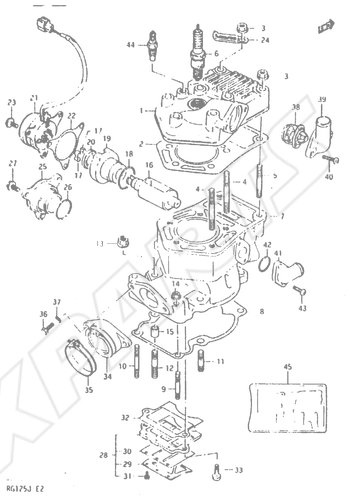 Billede til varegruppe CYLINDER