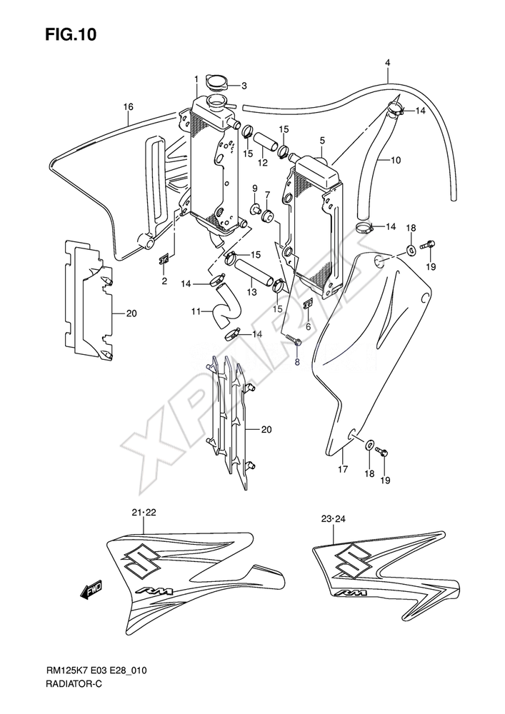 Bild für Kategorie RADIATOR