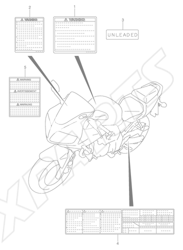 Billede til varegruppe LABEL (MODEL K3/ K4/ K5/ K6)