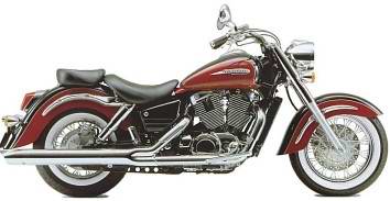 NUT,RR.FENDER